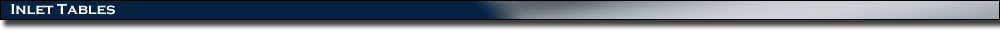 inlet tables header