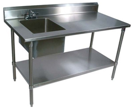 inlet table