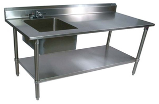 sinks